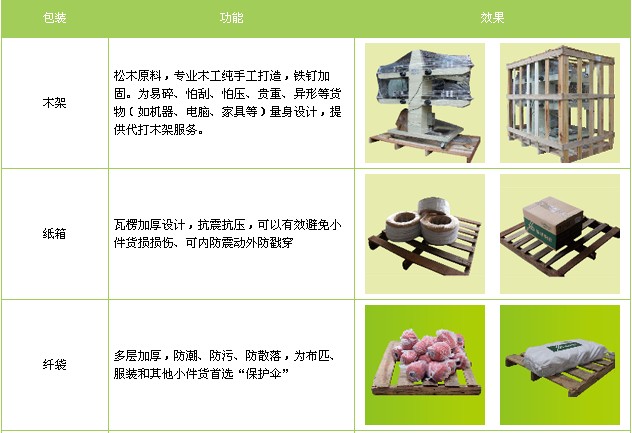 白山到香港物流公司-白山至香港貨運(yùn)專線(全/境—派送)2022已更新
