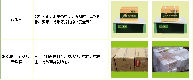 黑龍江到香港物流公司-黑龍江至香港貨運專線(全/境—派送)2022已更新